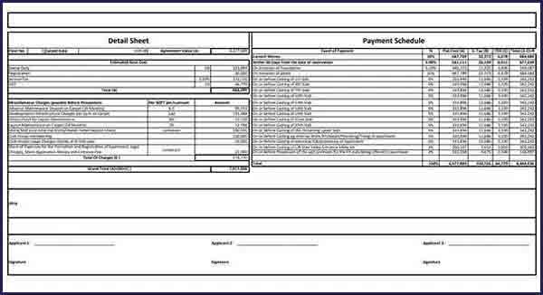 Costing Details